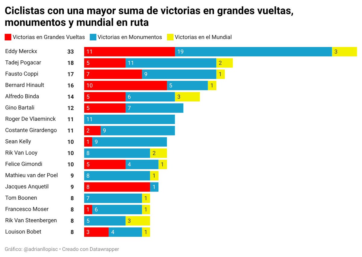 Adrián Llopis tweet media