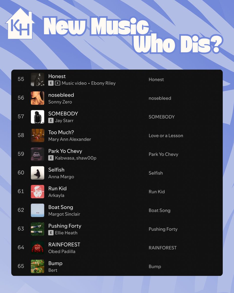 KayvanMD | join my discord! tweet media