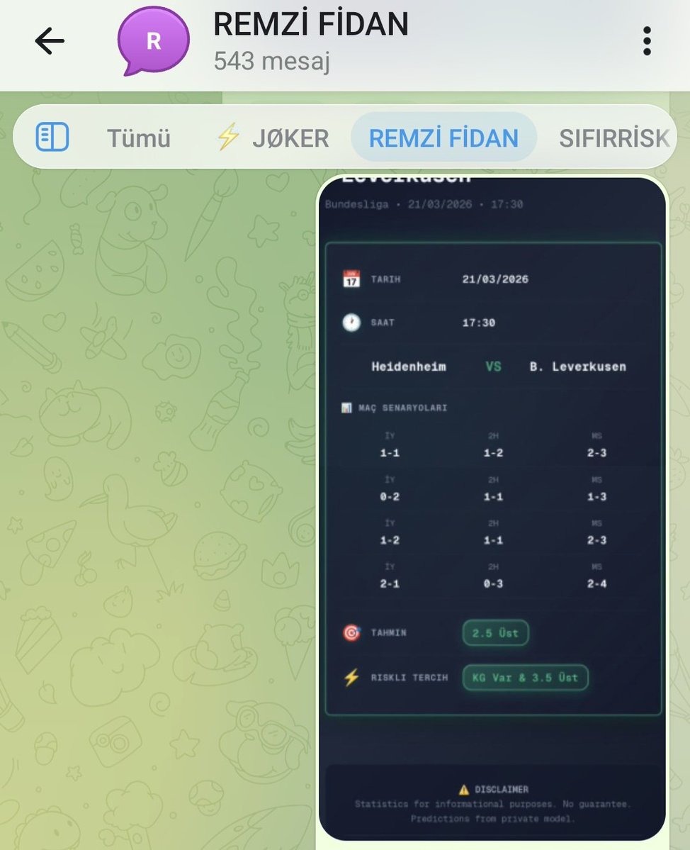 Remzi Fidan tweet media