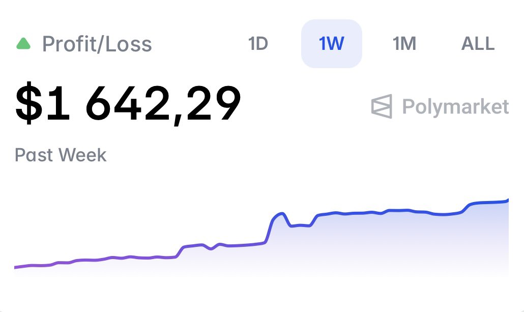 PolyMax 💎 tweet media