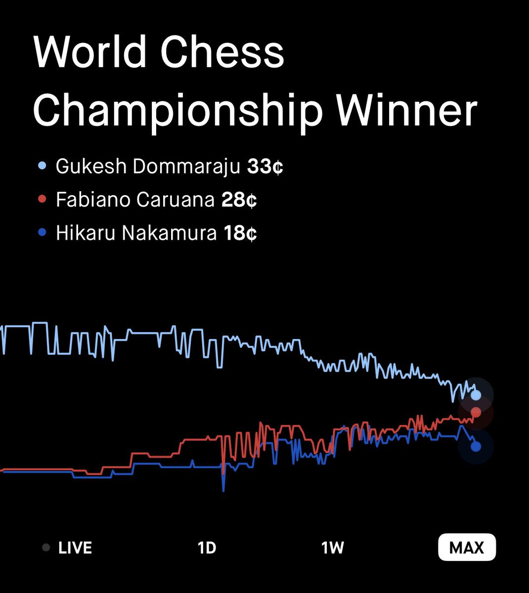 Robinhood tweet media