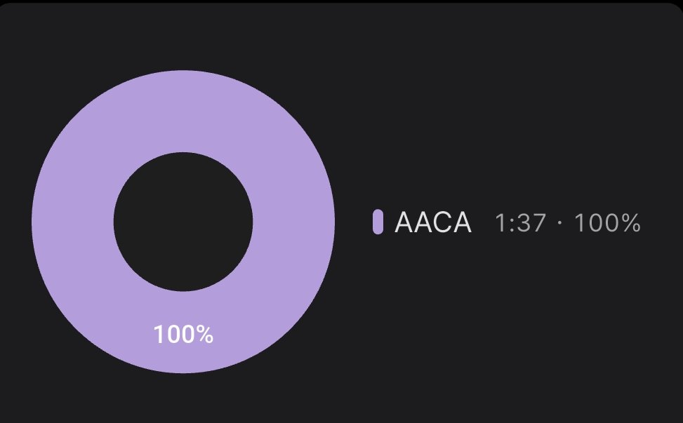 aly, fcpa tweet media