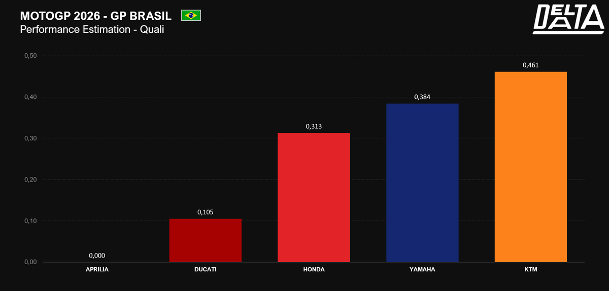 Delta Data tweet media