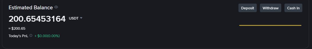 web3_Degenerate📈 tweet media