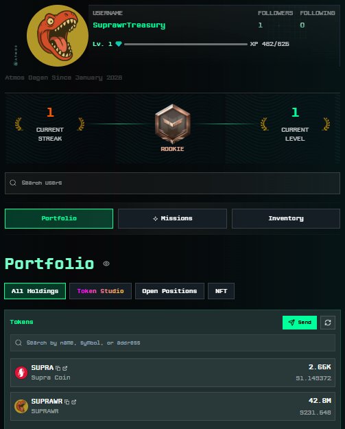 SynthwavLabs's tweet photo. π€ If you're ever curious about what our Treasury and Community wallets hold, or their Atmos LP positions, each profile is openly available on @AtmosProtocol.
π¦ Give them a follow!
https://t.co/YMuHLqIlnZ
https://t.co/UfviKiy7sw
#RawrScan @SUPRA_Labs $SUPRAWR https://t.co/zAp1YW7PZD