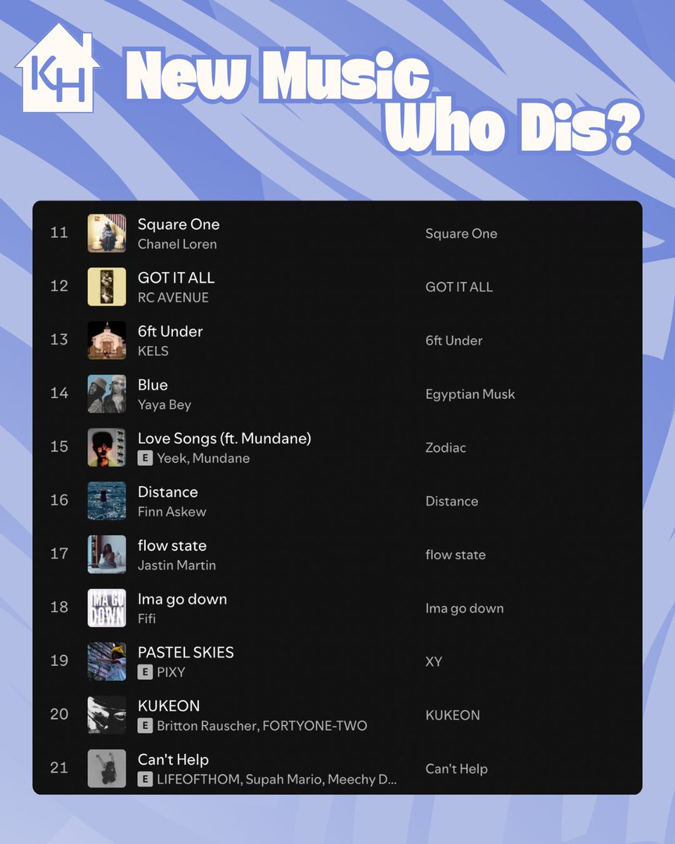 KayvanMD | join my discord! tweet media