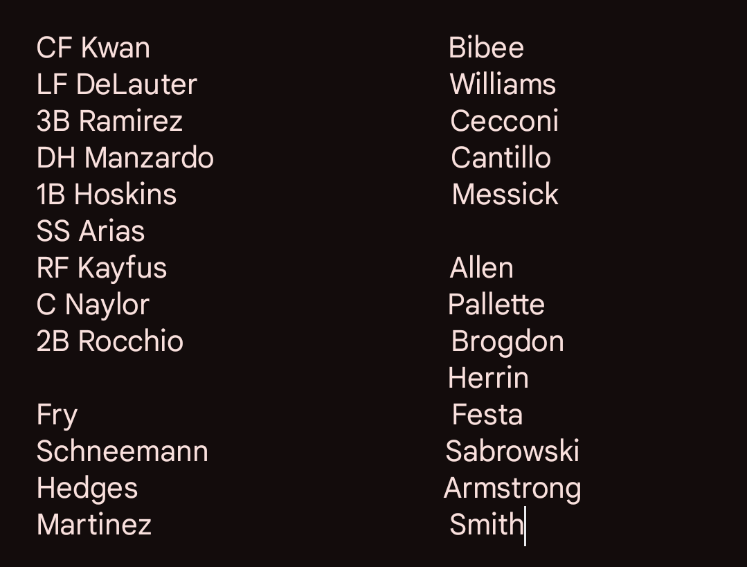 Andrew (Extend Kyle Manzardo) tweet media