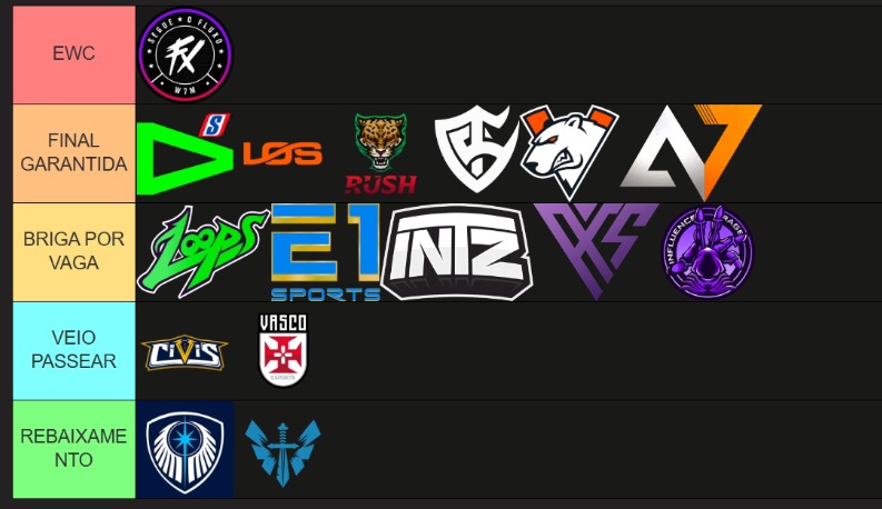 Fora da Safe tweet media