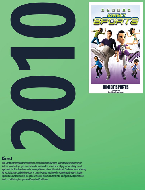 Microsoft Game Dev tweet media