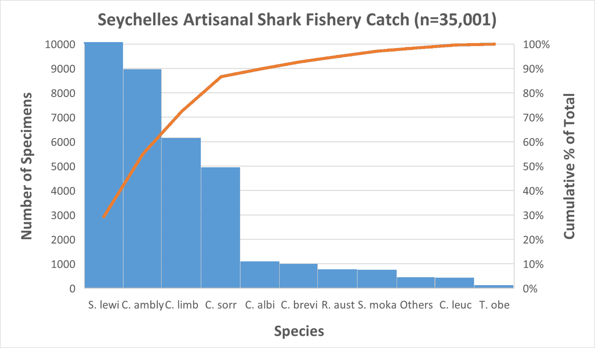 John Nevill tweet media