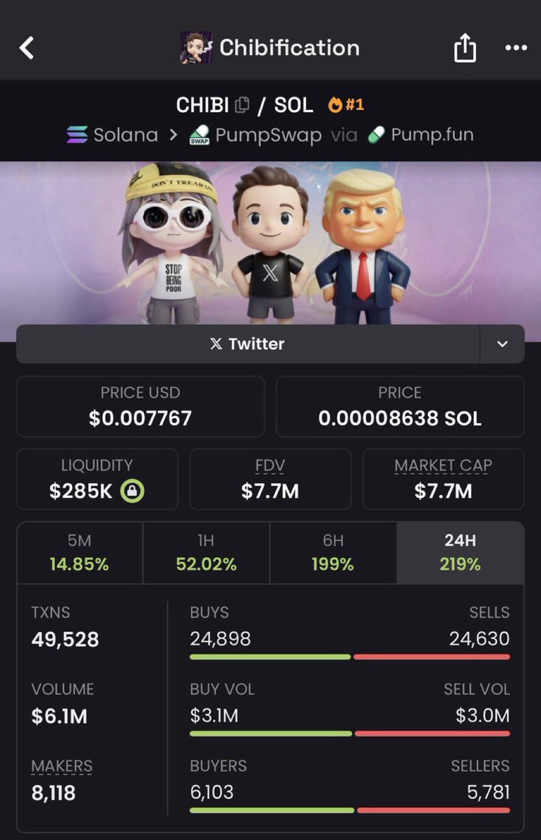 CRYPT MIL 💎 tweet media