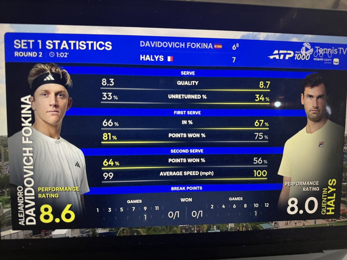 EL MANICOMIO DE FOKINA 🤪🎾 tweet media