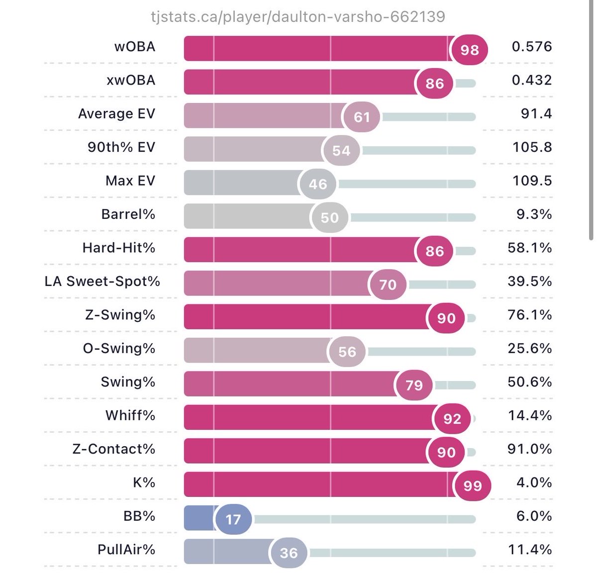Josh💥 tweet media