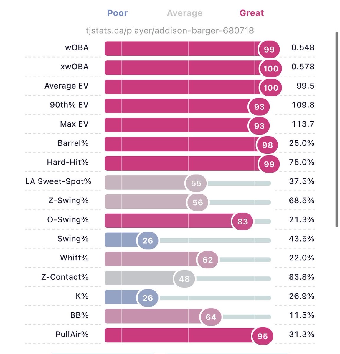 Josh💥 tweet media