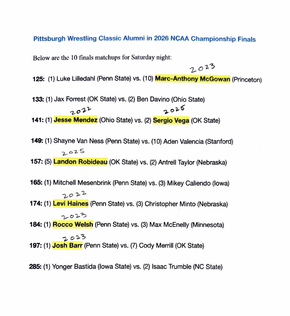 Pittsburgh Wrestling Classic tweet media