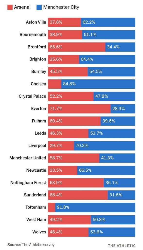 Indo Gunner tweet media