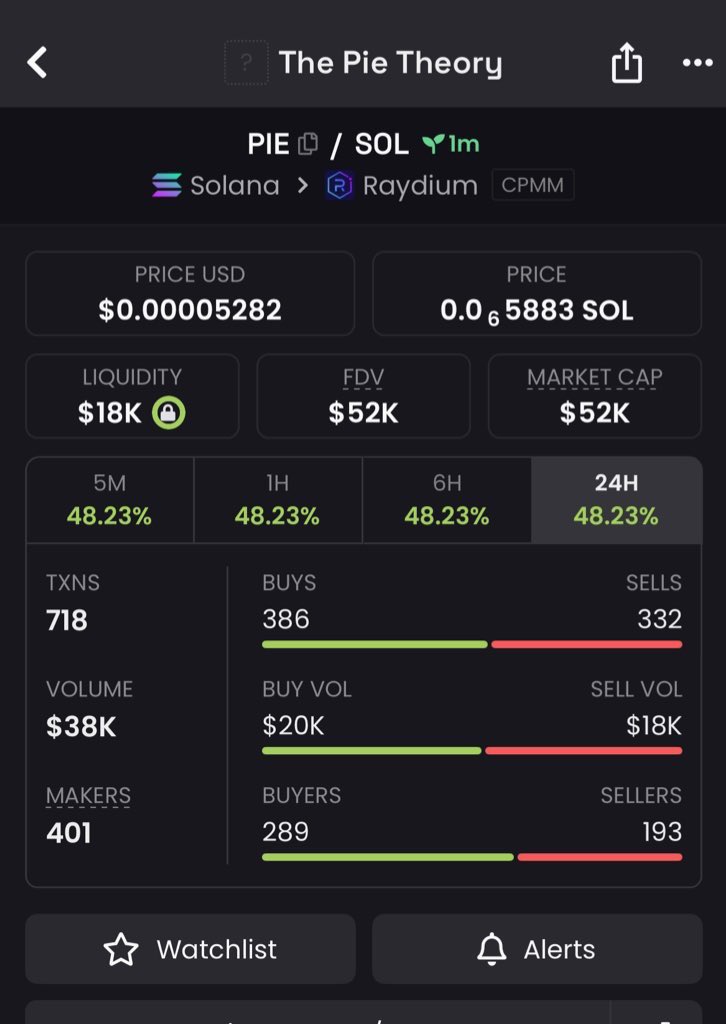 CRYPT MIL 💎 tweet media