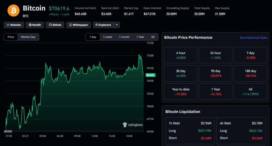 The Ladders Club tweet media