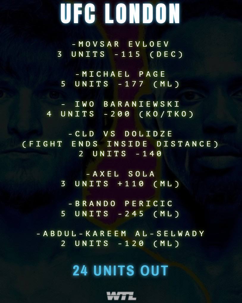 Cappers Picks tweet media