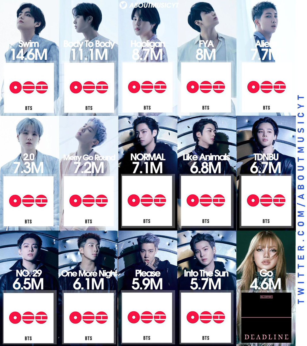 🌹⬞ׁ𖥻⃞🩷 𔘓 𝖱𝖴𝖡𝖸 𓂃 ༘♡ ⋆ tweet media