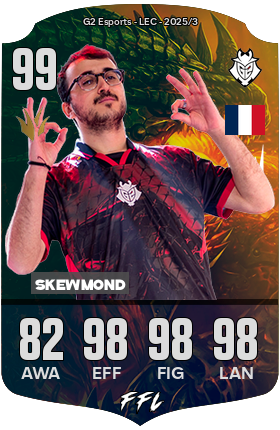 Fast Fight League tweet media