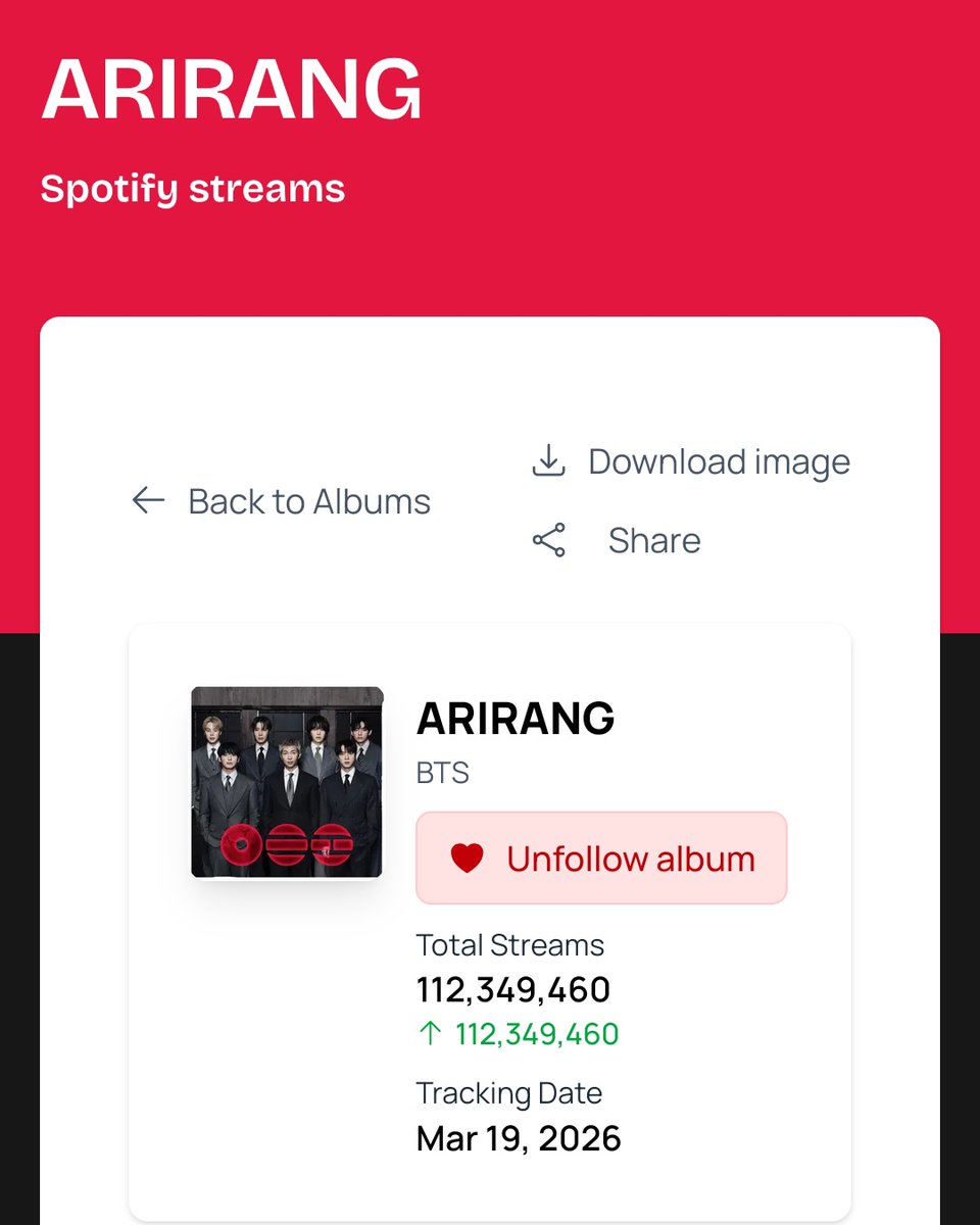 ɪ ѵ ᴜ ⁷ 🧸🪐 tweet media