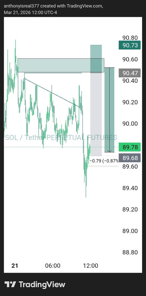 Crypto matrix tweet media
