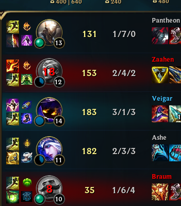 🍃 LLL mari veigar ⋆。˚✧ 🍃 tweet media