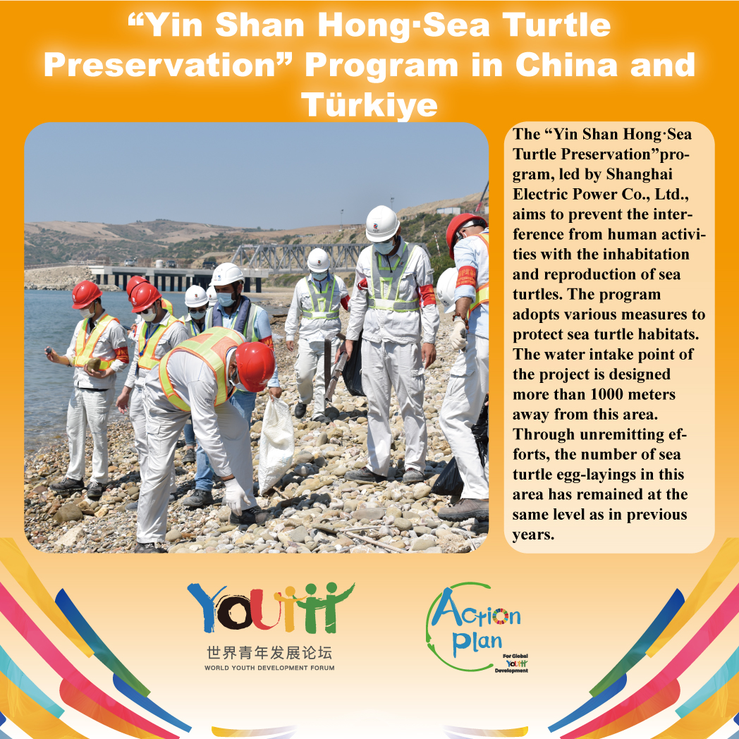 World Youth Development Forum tweet media