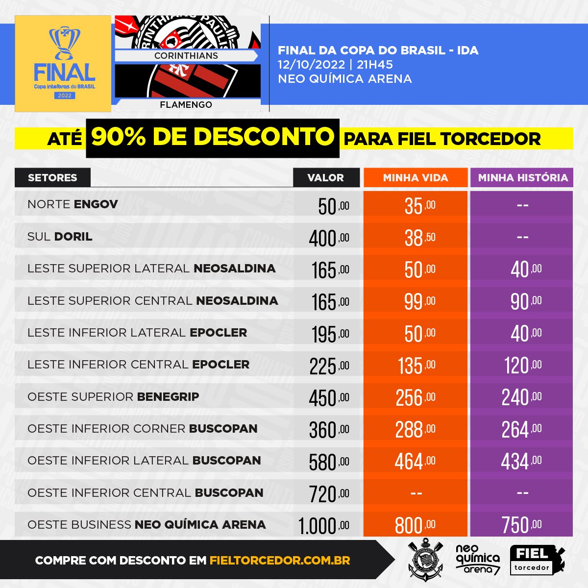 Crônica Alvinegra tweet media