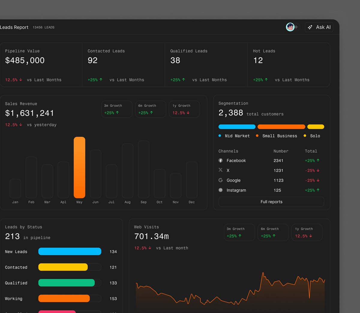 Aman Ansari tweet media