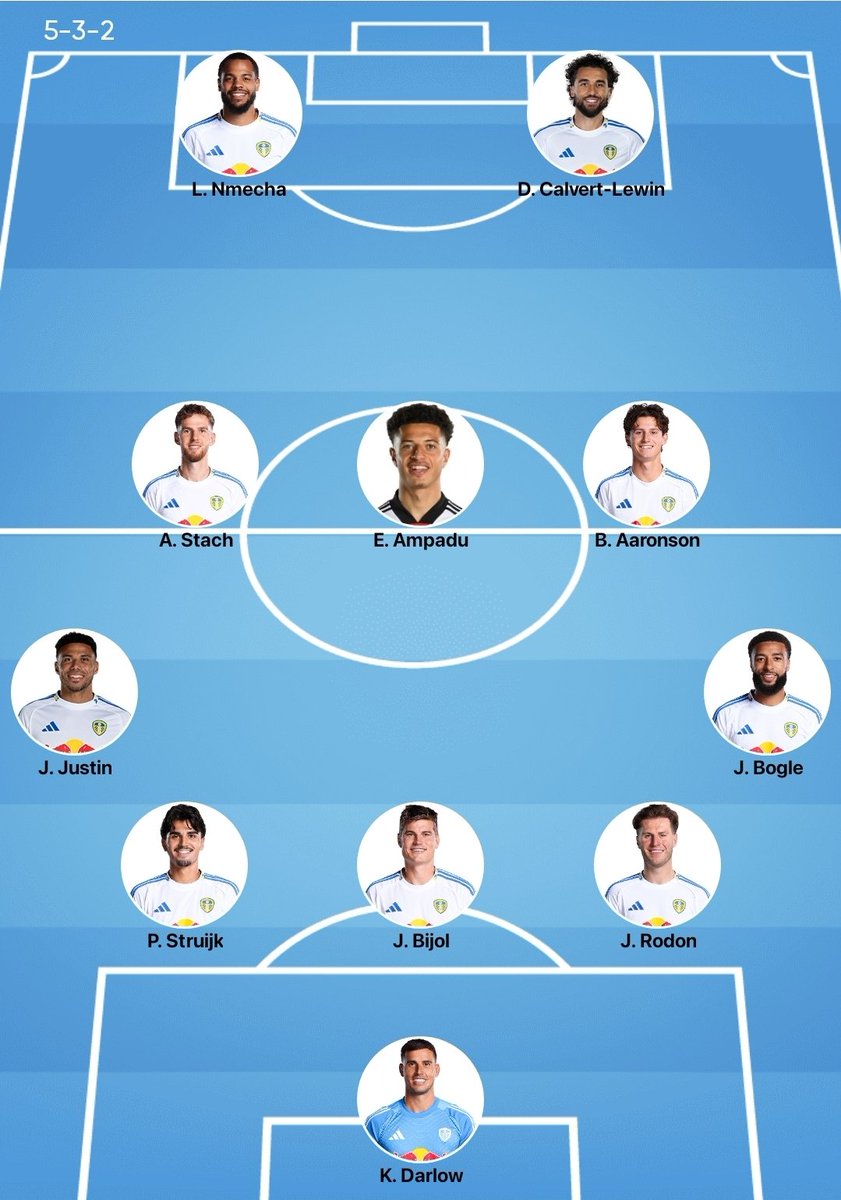 MadZuke222's tweet photo. Massive game. Today really has that big game feeling about it for me too 😤 I think DF will play same side as Palace game but move Justin to the left and put Bogle at RWB coming in for Gabi. Be nice to see Okafor back in the mix too. Into em Leeds #lufc 💛💙 https://t.co/Cd5bN96QWM