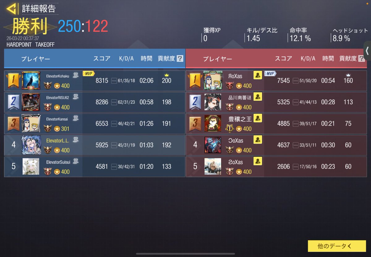 【公式】Elevator tweet media