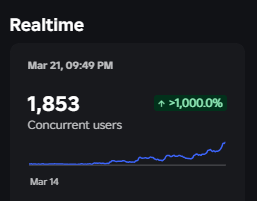 Inversepart tweet media