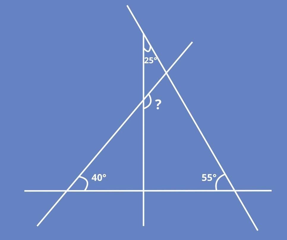 Math Hub tweet media