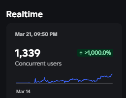 Inversepart tweet media