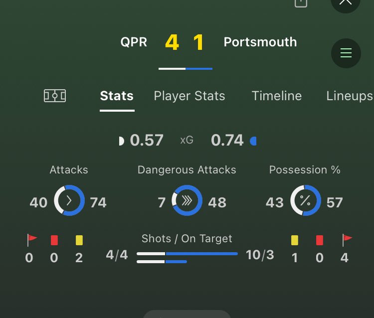 Carl Allen tweet media