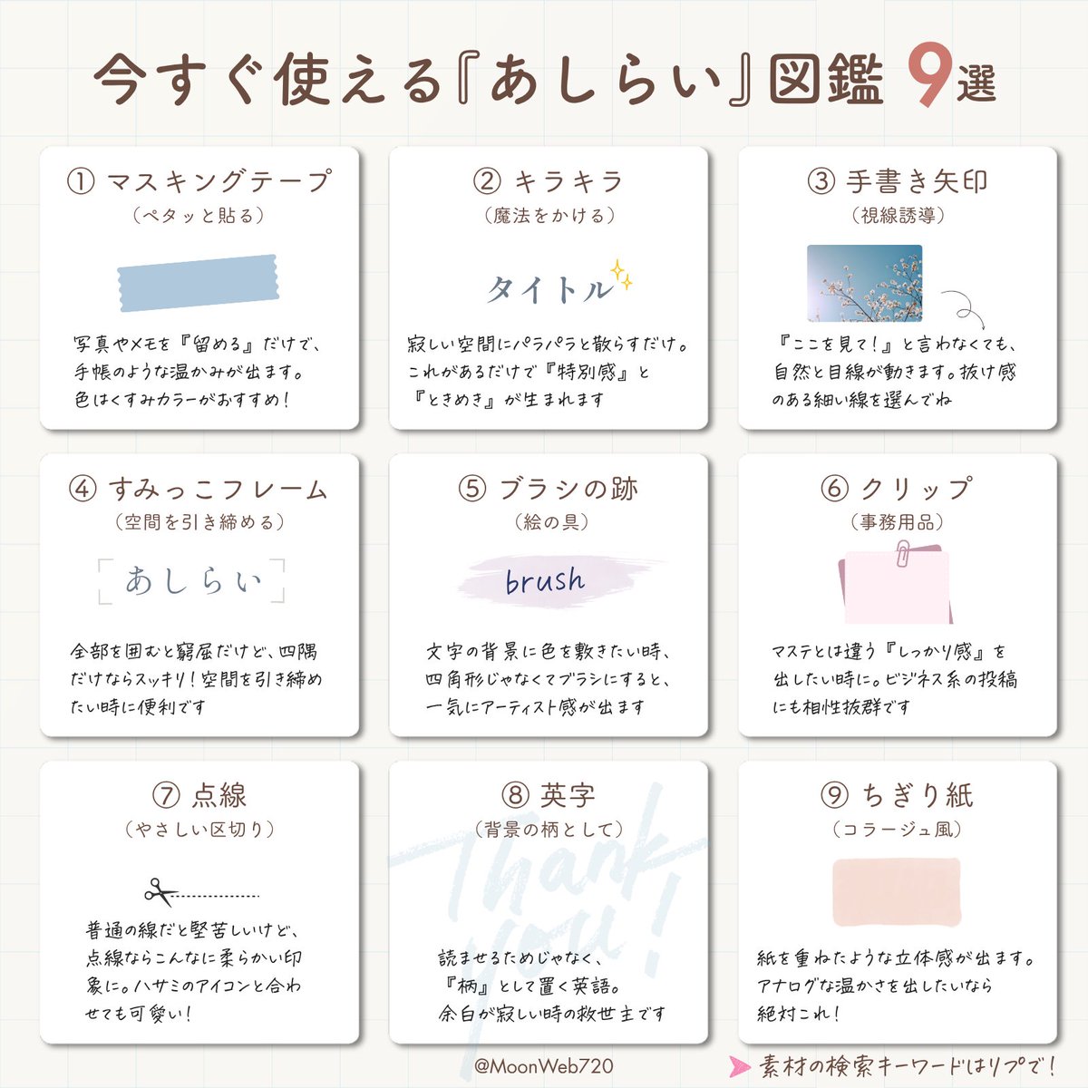 ムーン | Canvaの先生 tweet media