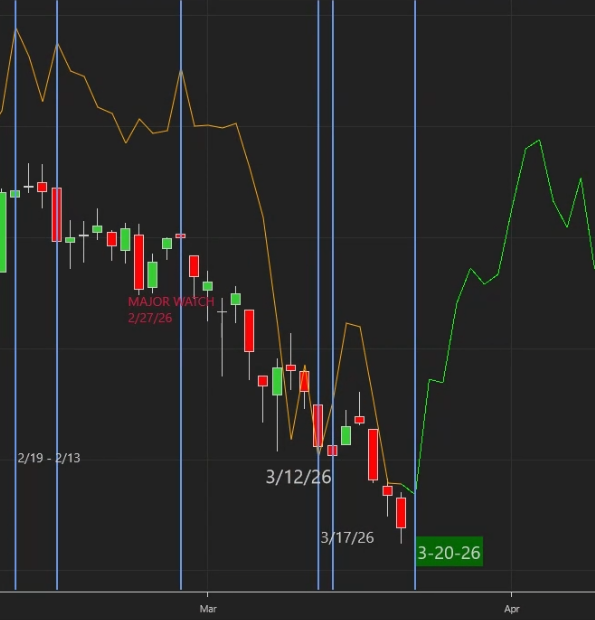 iSPY Trading tweet media