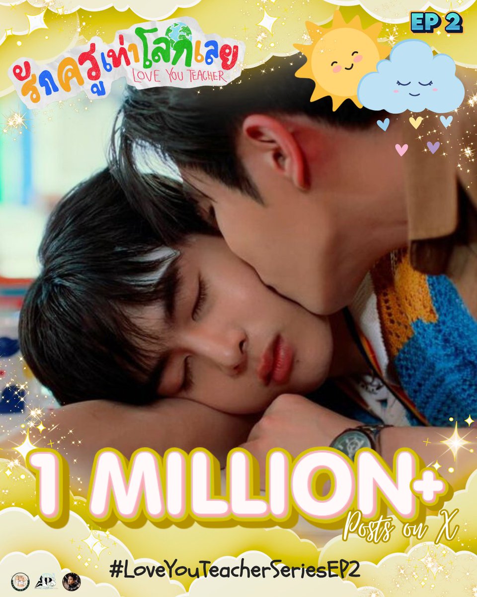 Trend for PERTH tweet media