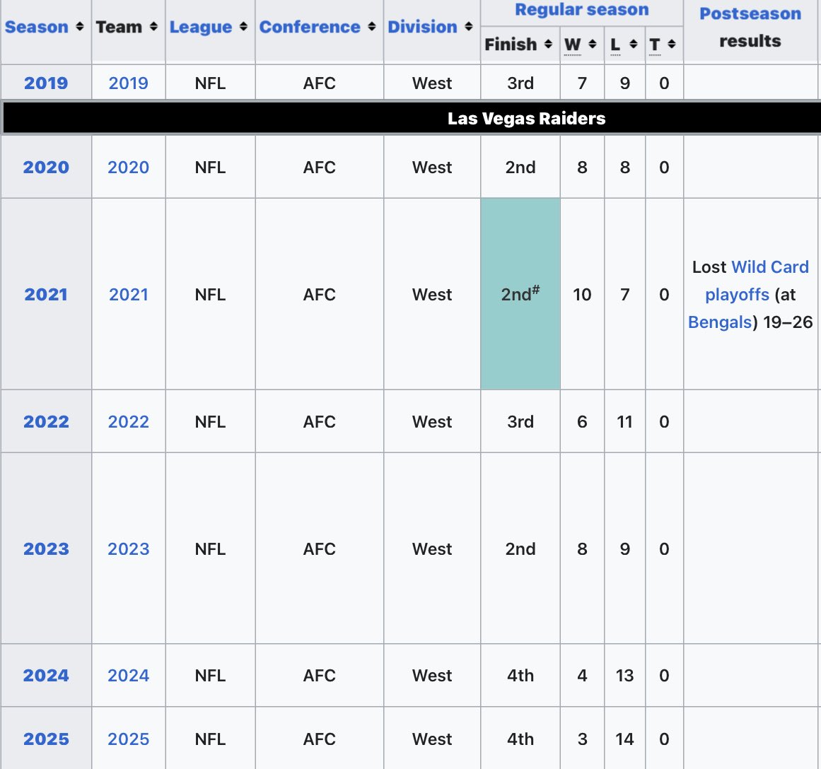 n༏ဌဌa tweet media