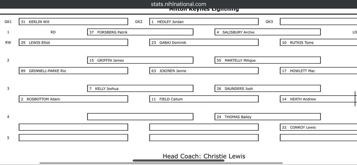 MKL 2002 tweet media