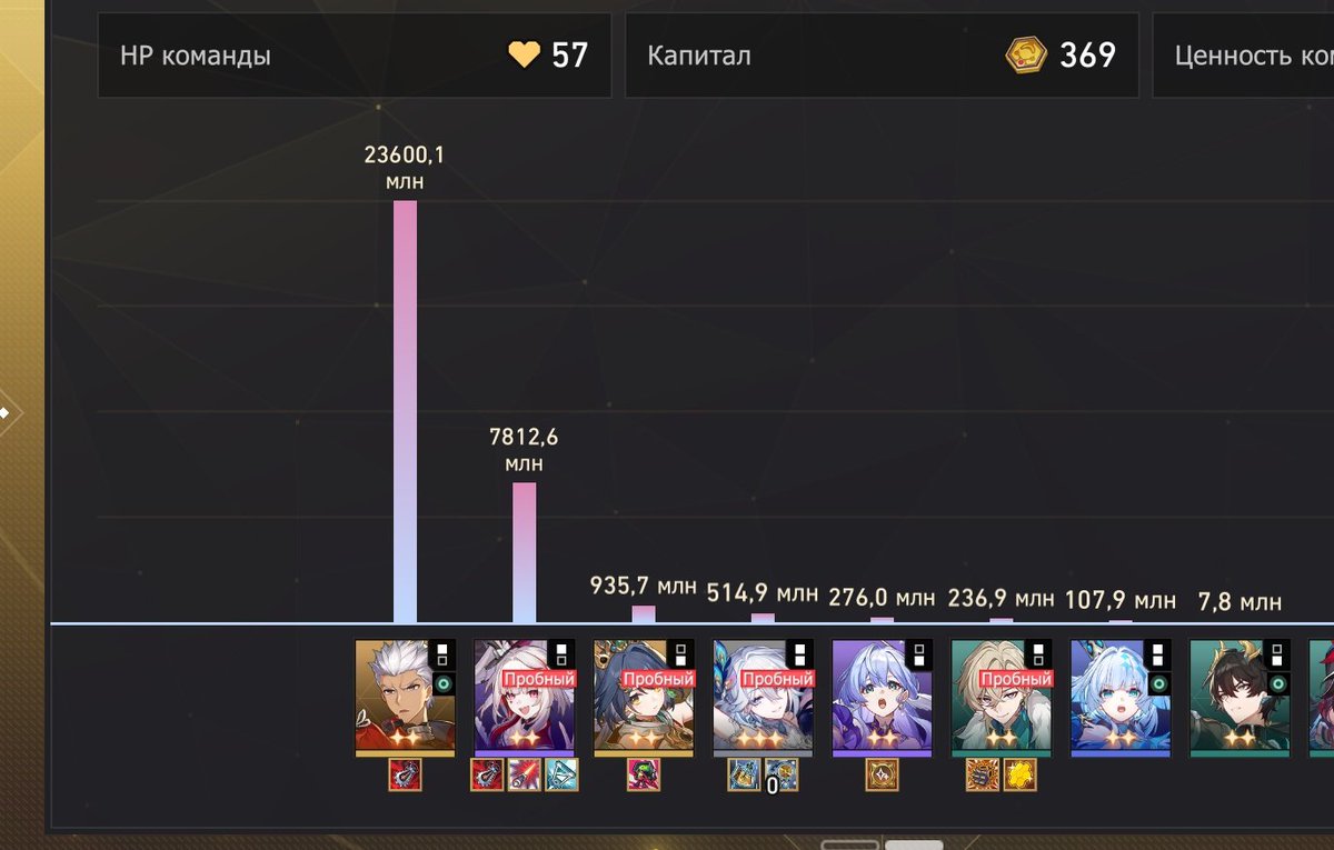 это так мило tweet media