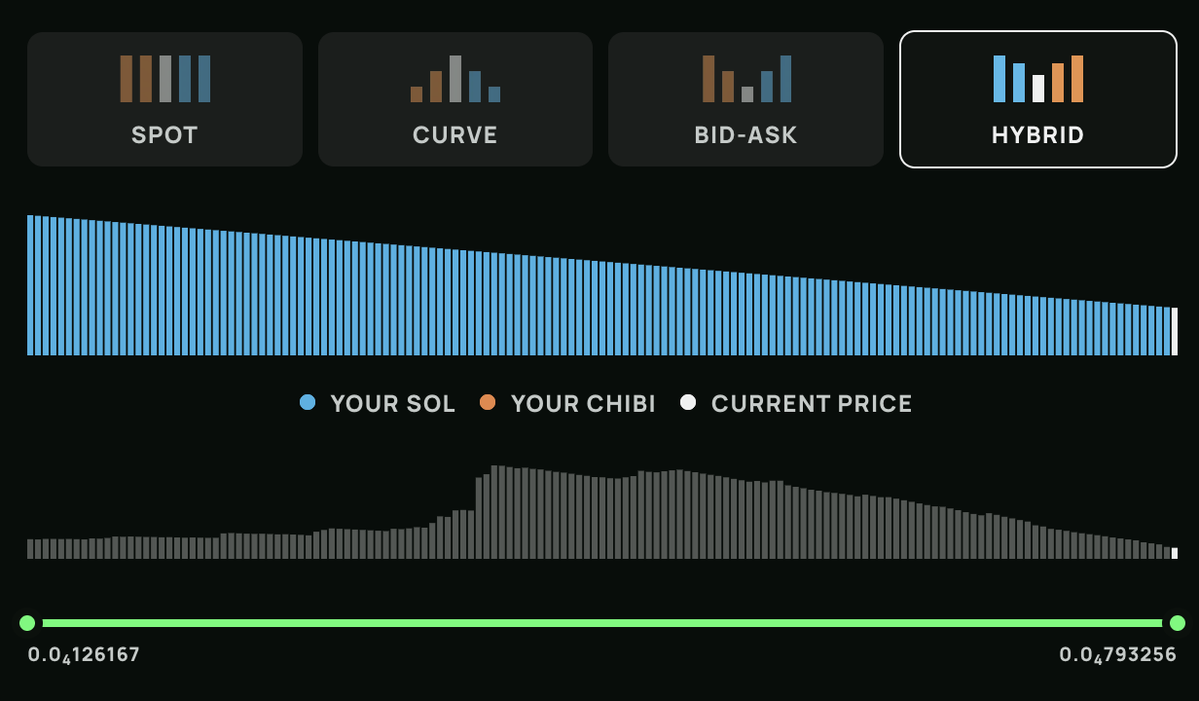Bradydon | 🐣HawkFi.ag tweet media