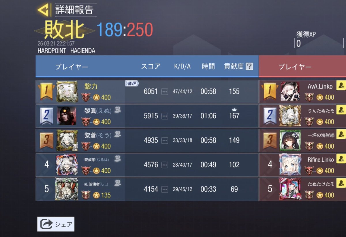 のわーる −NøiR− 〖公式〗 tweet media