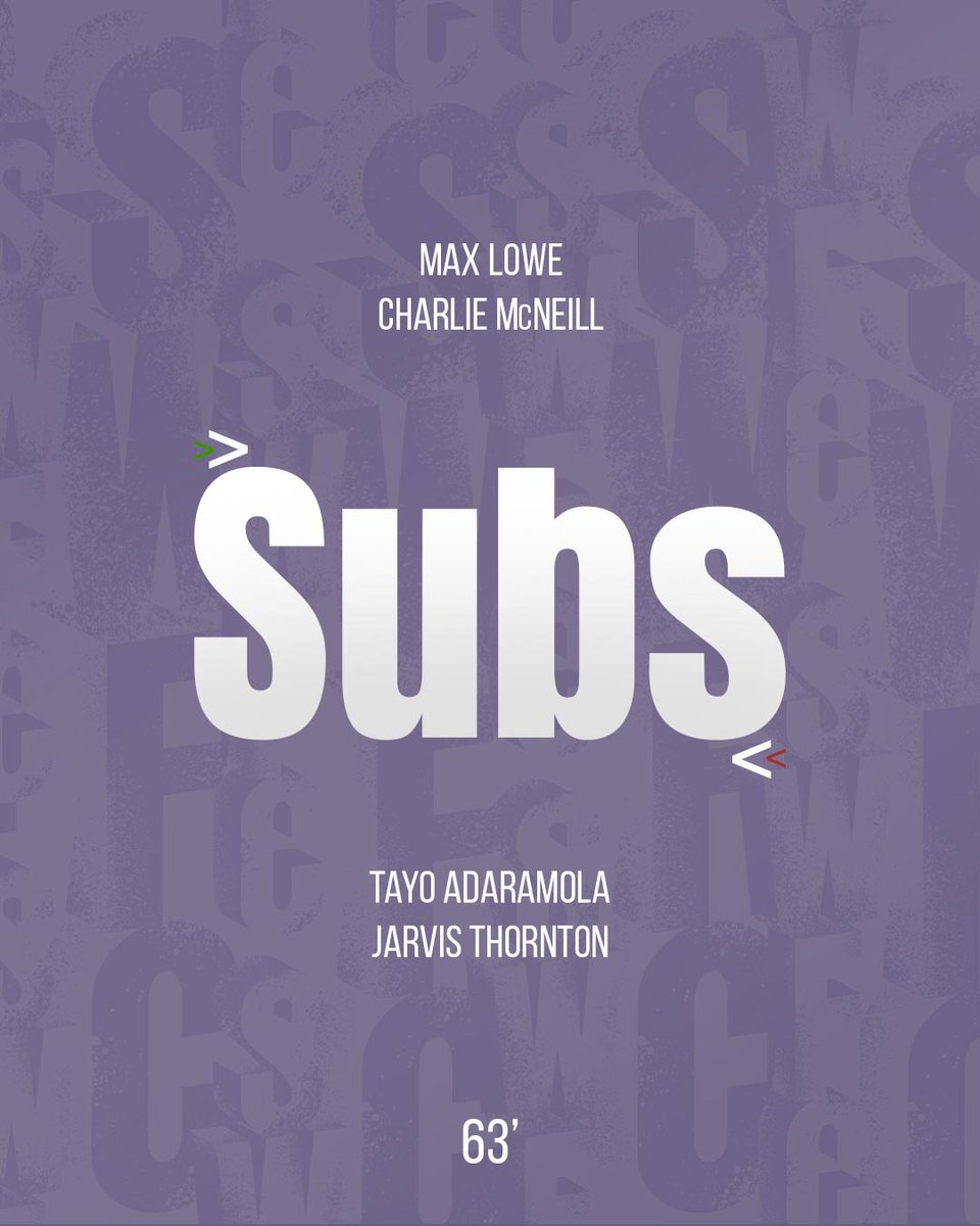 Sheffield Wednesday tweet media