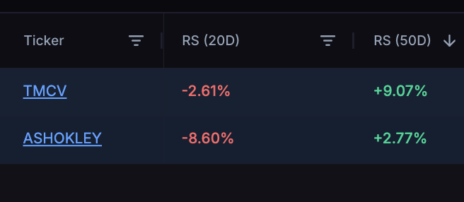 QuantBreadth | Market Internals tweet media