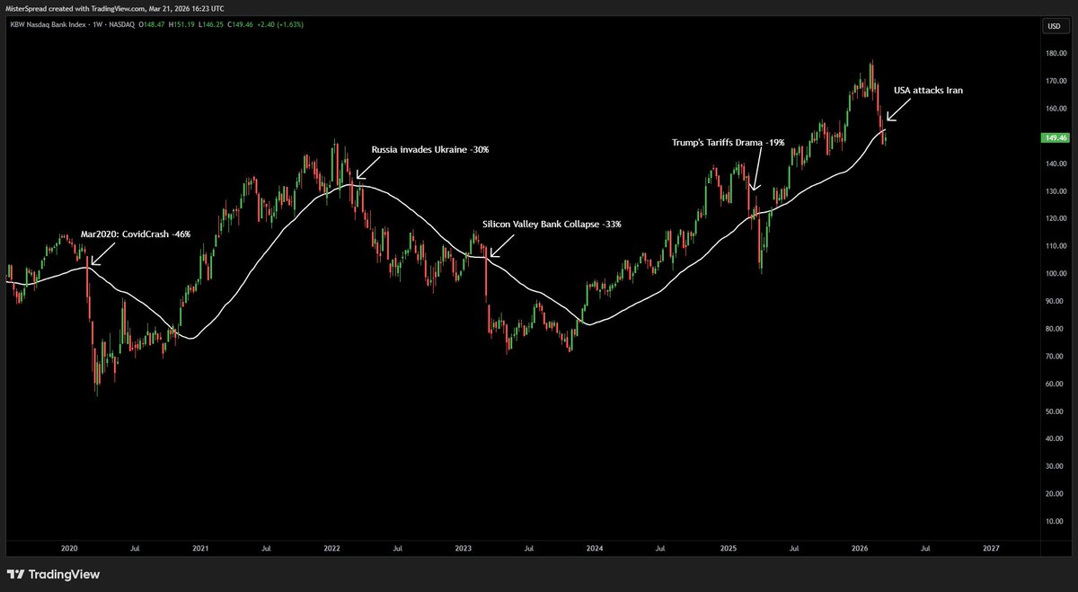 MisterSpread tweet media