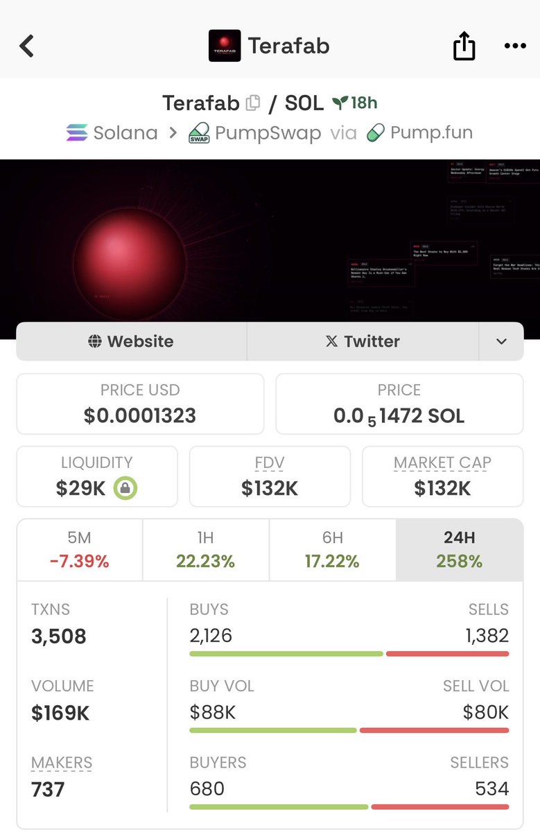 Alpha Seeker tweet media