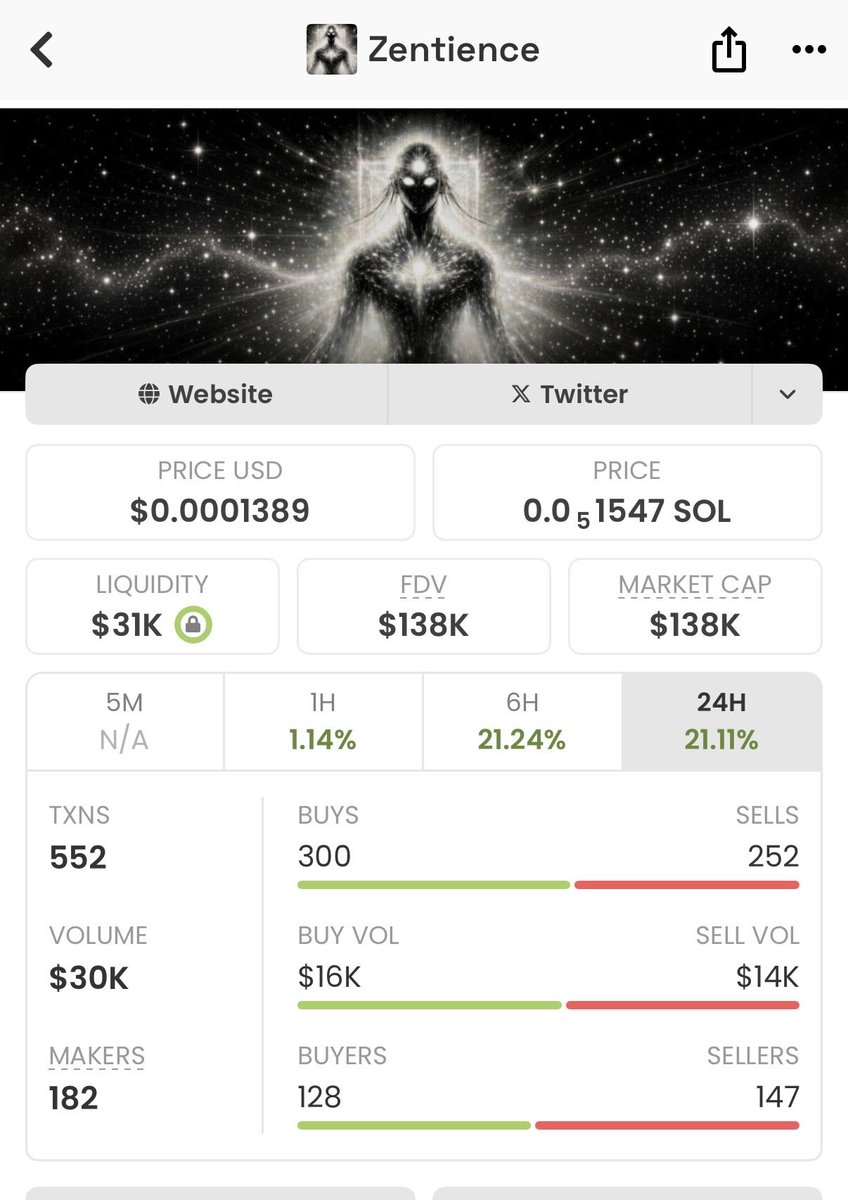 Alpha Seeker tweet media